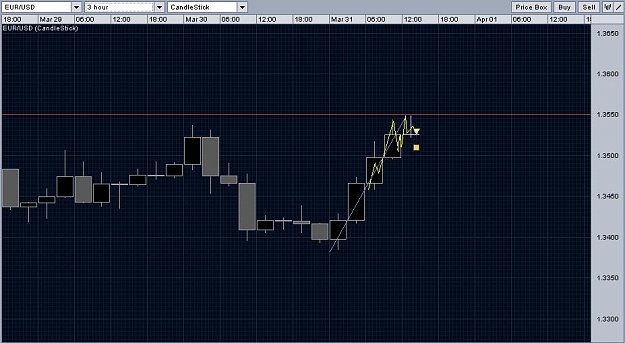 Click to Enlarge

Name: price action.JPG
Size: 75 KB