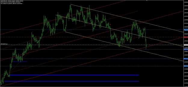Click to Enlarge

Name: 2010-03-31_usdchf4hour.jpg
Size: 105 KB