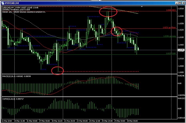 Click to Enlarge

Name: usdcad.jpg
Size: 103 KB