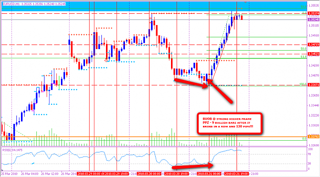 Click to Enlarge

Name: EU_comment_31-03-2010.png
Size: 65 KB