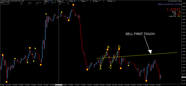Click to Enlarge

Name: USDCAD_rawM30.png
Size: 56 KB