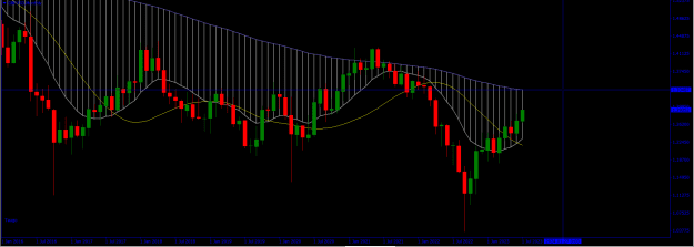 Click to Enlarge

Name: GBPUSD Monthly.png
Size: 17 KB