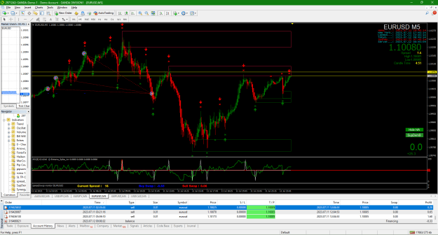 Click to Enlarge

Name: 2023-07-11 144519_01abc EURUSD TPs hit 25.3 pips.png
Size: 61 KB