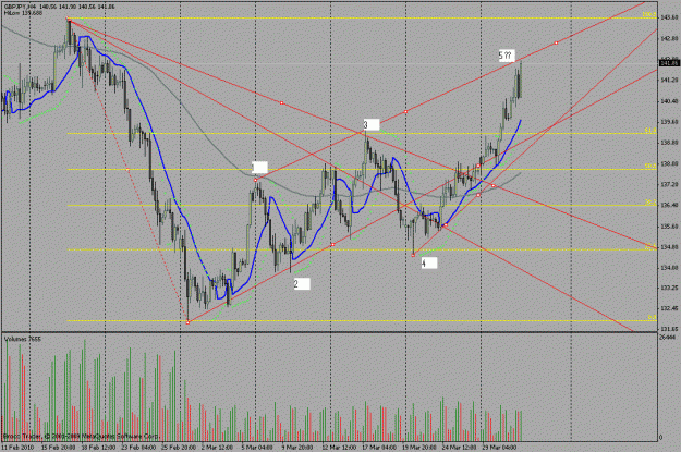 Click to Enlarge

Name: gbp-gpy.gif
Size: 35 KB