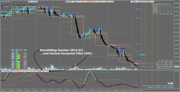 Click to Enlarge

Name: SmoothStep_VHF.png
Size: 78 KB