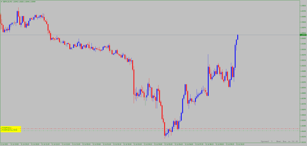 Click to Enlarge

Name: GBPAUDM5.png
Size: 16 KB