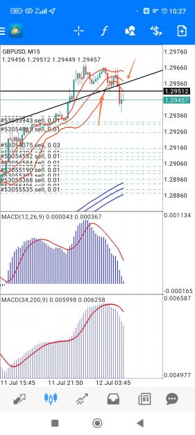 Click to Enlarge

Name: Screenshot_2023-07-12-10-27-15-879_net.metaquotes.metatrader4-edit.jpg
Size: 884 KB