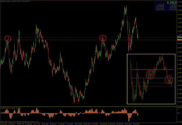 Click to Enlarge

Name: EURUSD-2010-04-01-21-57-03-Alpari-UK-Ltd.png
Size: 41 KB