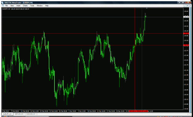 Click to Enlarge

Name: eurjpy.gif
Size: 45 KB