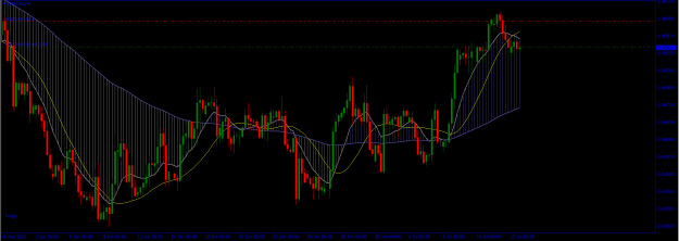 Click to Enlarge

Name: EURCAD.png
Size: 20 KB
