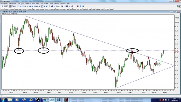 Click to Enlarge

Name: jpy-daily.jpg
Size: 142 KB