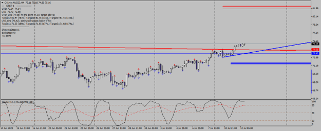 Click to Enlarge

Name: oilmn-aug23-h4-xm-global-limited 12 07 0 b.png
Size: 17 KB