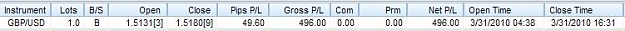 Click to Enlarge

Name: current trade gbpusd.jpg
Size: 10 KB