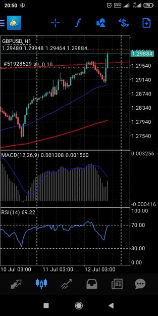 Click to Enlarge

Name: Screenshot_2023-07-12-20-50-00-819_net.metaquotes.metatrader4.jpg
Size: 371 KB