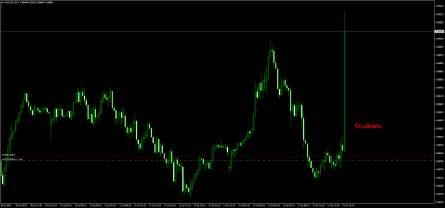 Click to Enlarge

Name: AUDCAD M15.png
Size: 19 KB