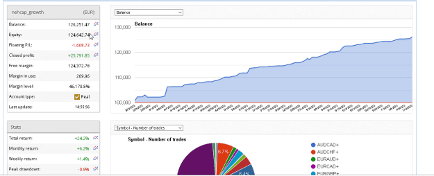 Click to Enlarge

Name: EA_GROWTH EQUITY.png
Size: 24 KB