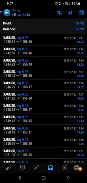 Click to Enlarge

Name: Screenshot_20230712-200712_MetaTrader 4.jpg
Size: 301 KB