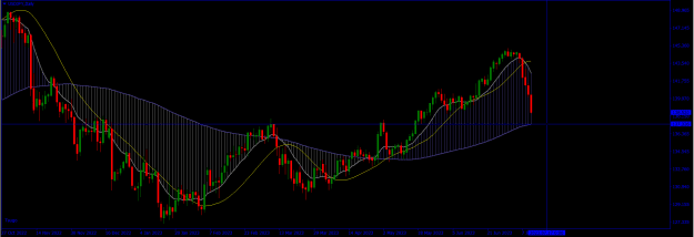 Click to Enlarge

Name: USDJPY.png
Size: 19 KB
