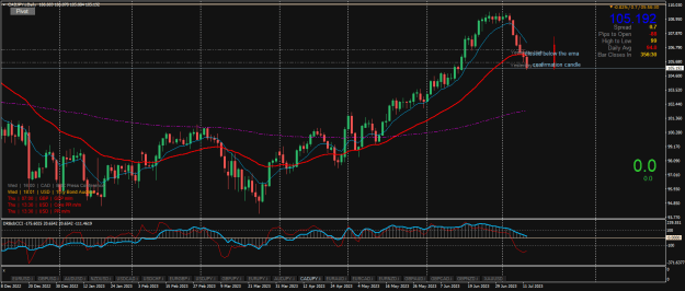 Click to Enlarge

Name: CADJPY.iDaily.png
Size: 34 KB