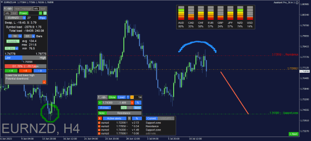 Click to Enlarge

Name: EURNZD_H4.png
Size: 41 KB