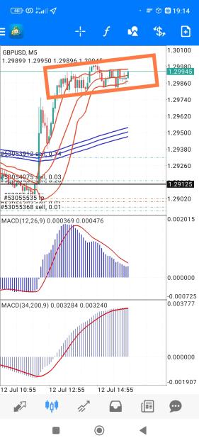 Click to Enlarge

Name: Screenshot_2023-07-12-19-14-28-086_net.metaquotes.metatrader4-edit.jpg
Size: 788 KB