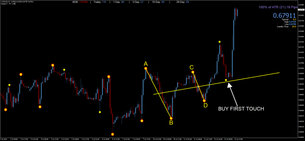 Click to Enlarge

Name: AUDUSDH1.png
Size: 53 KB