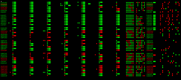 Click to Enlarge

Name: euraud-m15-oanda-division1-527.png
Size: 12 KB