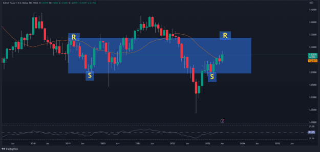 Click to Enlarge

Name: GBPUSD_2023-06-23_05-19-22_4fa89.png
Size: 30 KB