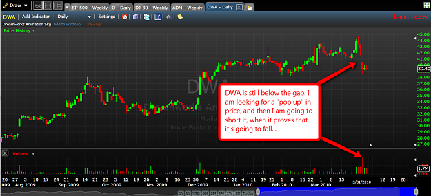 Click to Enlarge

Name: dwa.png
Size: 99 KB