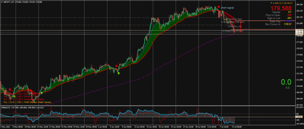 Click to Enlarge

Name: GBPJPY.iH4.png
Size: 35 KB