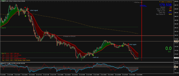 Click to Enlarge

Name: GBPJPY.iM1.png
Size: 32 KB