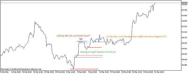 Click to Enlarge

Name: USDJPYH4 buy side.png
Size: 24 KB
