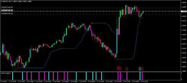 Click to Enlarge

Name: gbpusd-i-m15-eightcap-global-ltd-last-4.png
Size: 14 KB