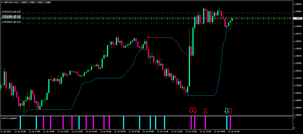 Click to Enlarge

Name: gbpusd-i-m15-eightcap-global-ltd-last-4.png
Size: 14 KB