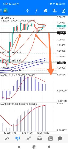 Click to Enlarge

Name: Screenshot_2023-07-12-22-10-55-507_net.metaquotes.metatrader4-edit.jpg
Size: 770 KB