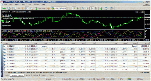 Click to Enlarge

Name: dollar.gif
Size: 59 KB