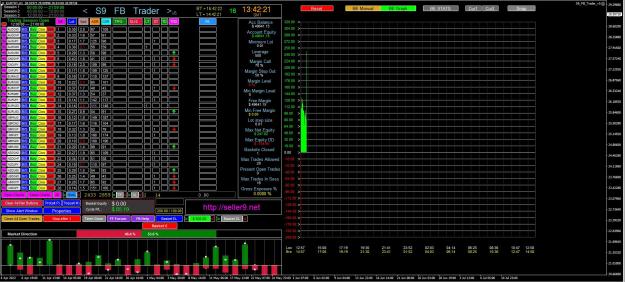 Click to Enlarge

Name: S9 FB Trader V5 basket5.JPG
Size: 382 KB