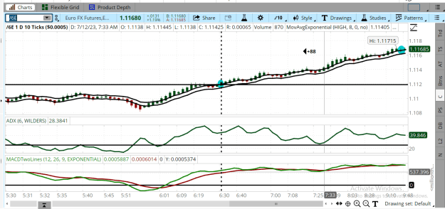 Click to Enlarge

Name: eur3.PNG
Size: 46 KB