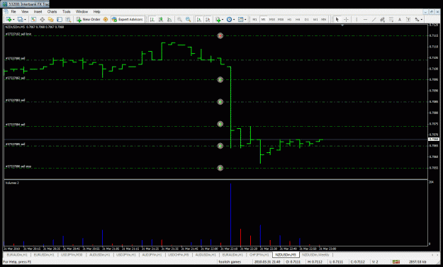 Click to Enlarge

Name: nzdusd.gif
Size: 35 KB