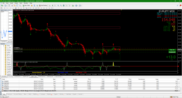 Click to Enlarge

Name: 2023-07-12 173417_02abc EURJPY lower TPs by 14 pips.png
Size: 62 KB