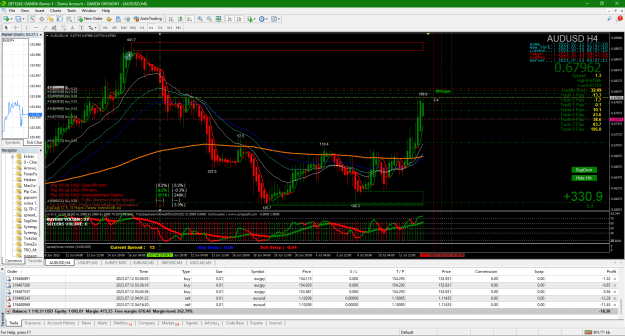 Click to Enlarge

Name: 2023-07-12 172713_04 AUDUSD current as of 7-12-2023 5-27pm.png
Size: 85 KB