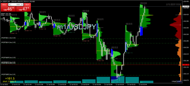 Click to Enlarge

Name: USDJPYM1.png
Size: 29 KB