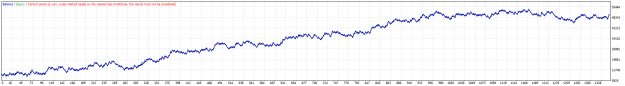 Click to Enlarge

Name: EU 5EMA 13-7-2023 9-38-44 am.png
Size: 12 KB