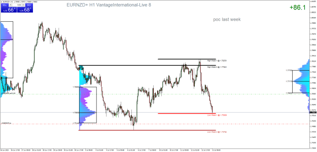 Click to Enlarge

Name: EURNZD+H1.png
Size: 37 KB