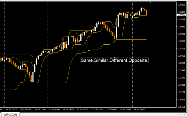 Click to Enlarge

Name: pound all.png
Size: 10 KB