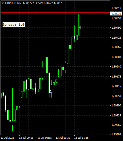 Click to Enlarge

Name: gbpusd-m5-traders-global-group-easy-morning-plus-3-pct.png
Size: 6 KB