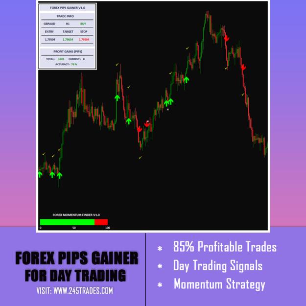 Click to Enlarge

Name: forex pips gainer for mt4.jpg
Size: 349 KB
