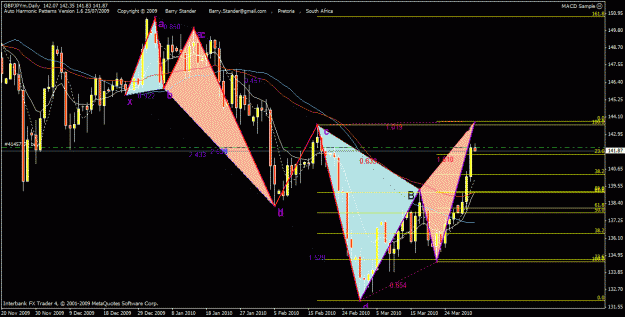Click to Enlarge

Name: gj harmonics.gif
Size: 35 KB