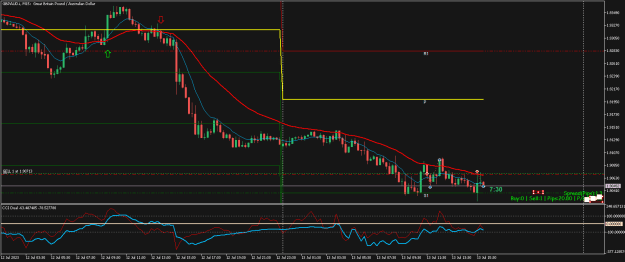 Click to Enlarge

Name: GBPAUD.iM15.png
Size: 19 KB
