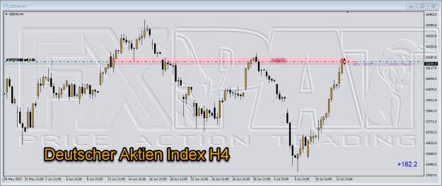 Click to Enlarge

Name: DAX 001.jpg
Size: 173 KB